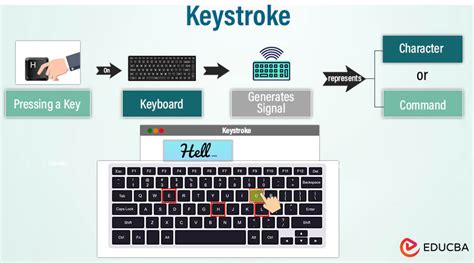 Etterna: A Frenetic Symphony of Keystrokes and Challenge!